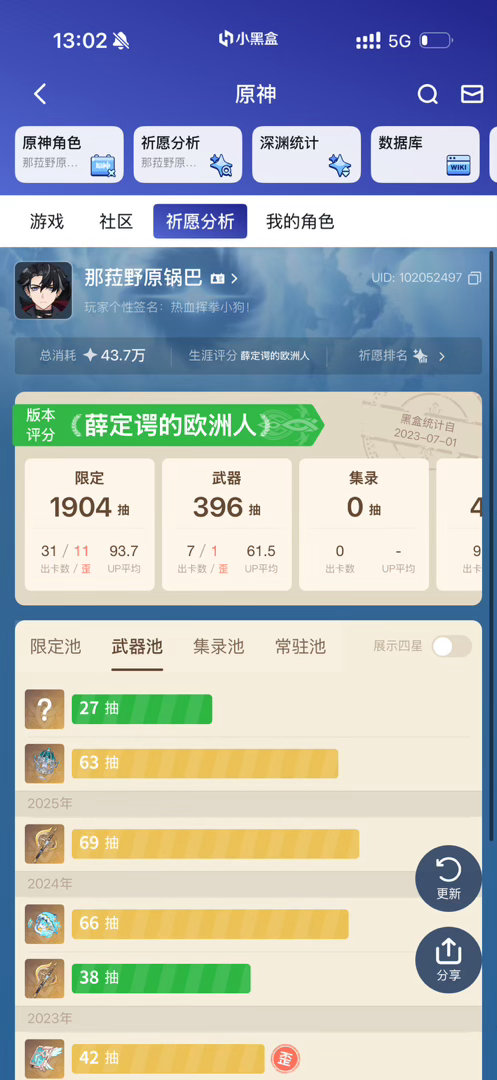 看到五星法器的瞬间意识模糊到底是谁能用了[柯基] ​​​