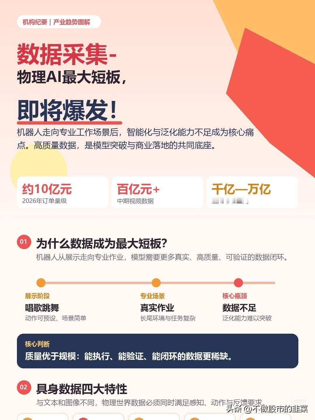物理AI的最大短板，不在模型而在数据采集
 
不少朋友最近都在关注物理AI的进展