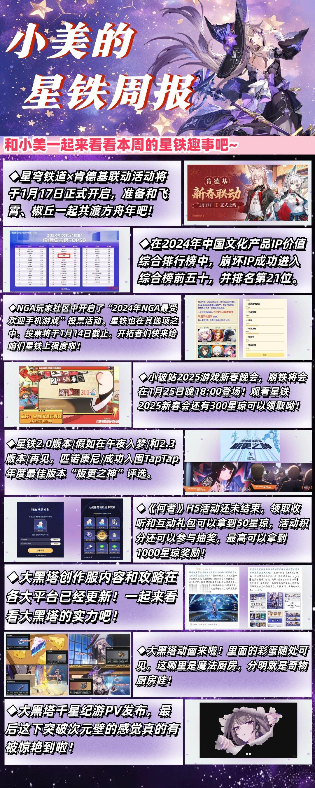 【星铁周报】本周的开拓时光，如同星空中的流星，转瞬即逝。今天小美给大家整理了本周