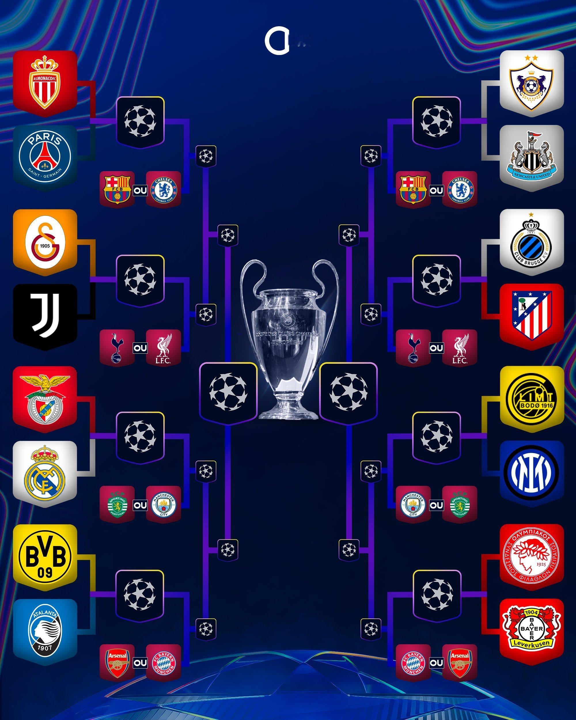 不是冤家不聚首，欧冠淘汰赛附加赛，皇马再遇本菲卡。这一次，本菲卡还能在皇马面前上