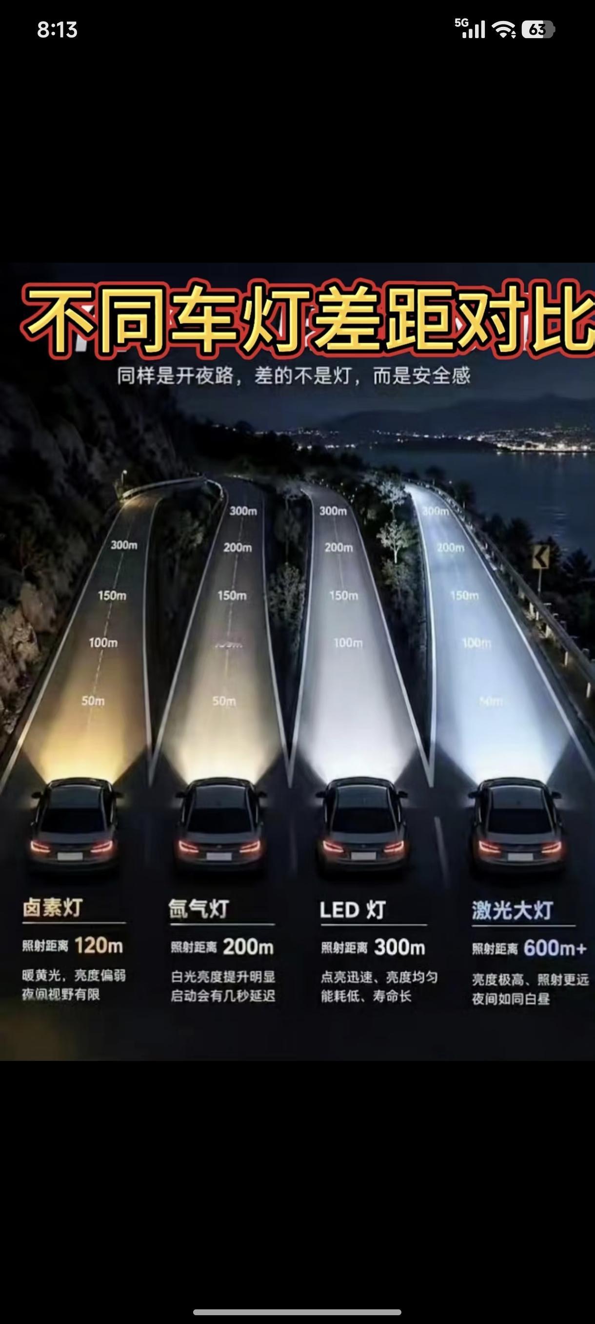 说真的很多人吐槽卤素灯像萤火虫，我反倒觉得它可视度是真的顶，尤其是雾天跑山的时候