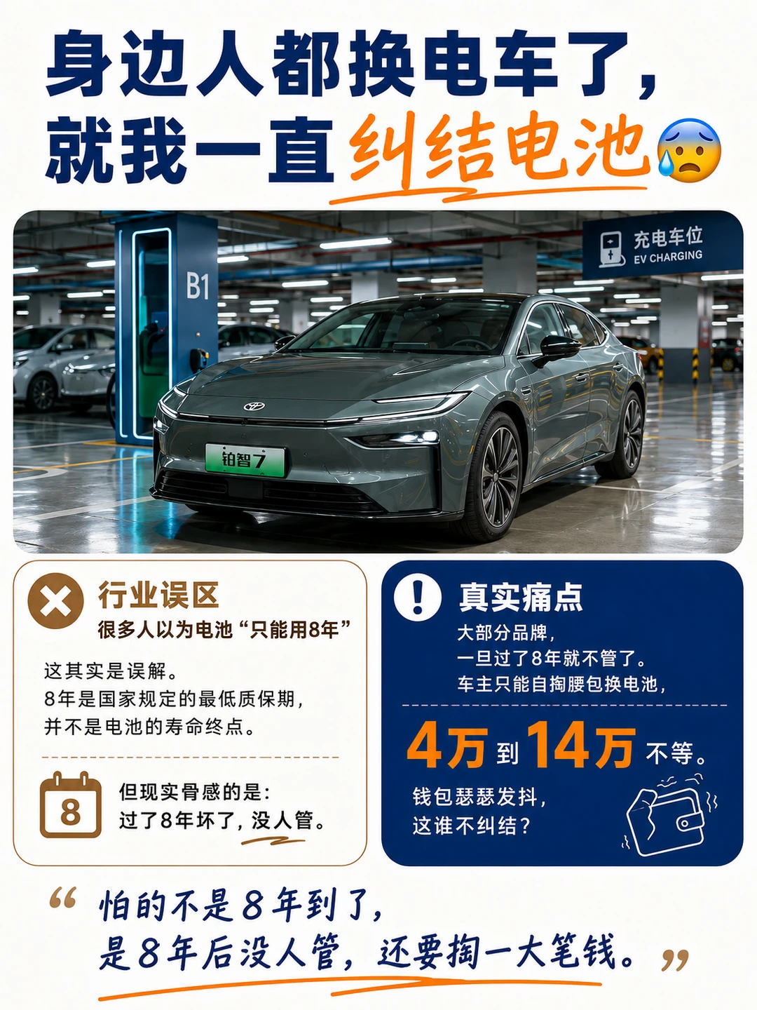 身边人都换电车了，就我一直纠结电池😰