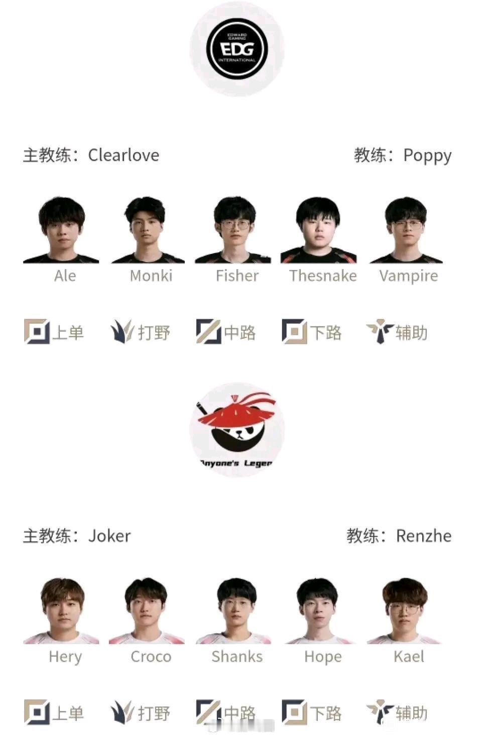 兄弟们，EDG首胜，控制变量法的内鬼是？阿乐，jiejie，礼物全上了，输了！阿