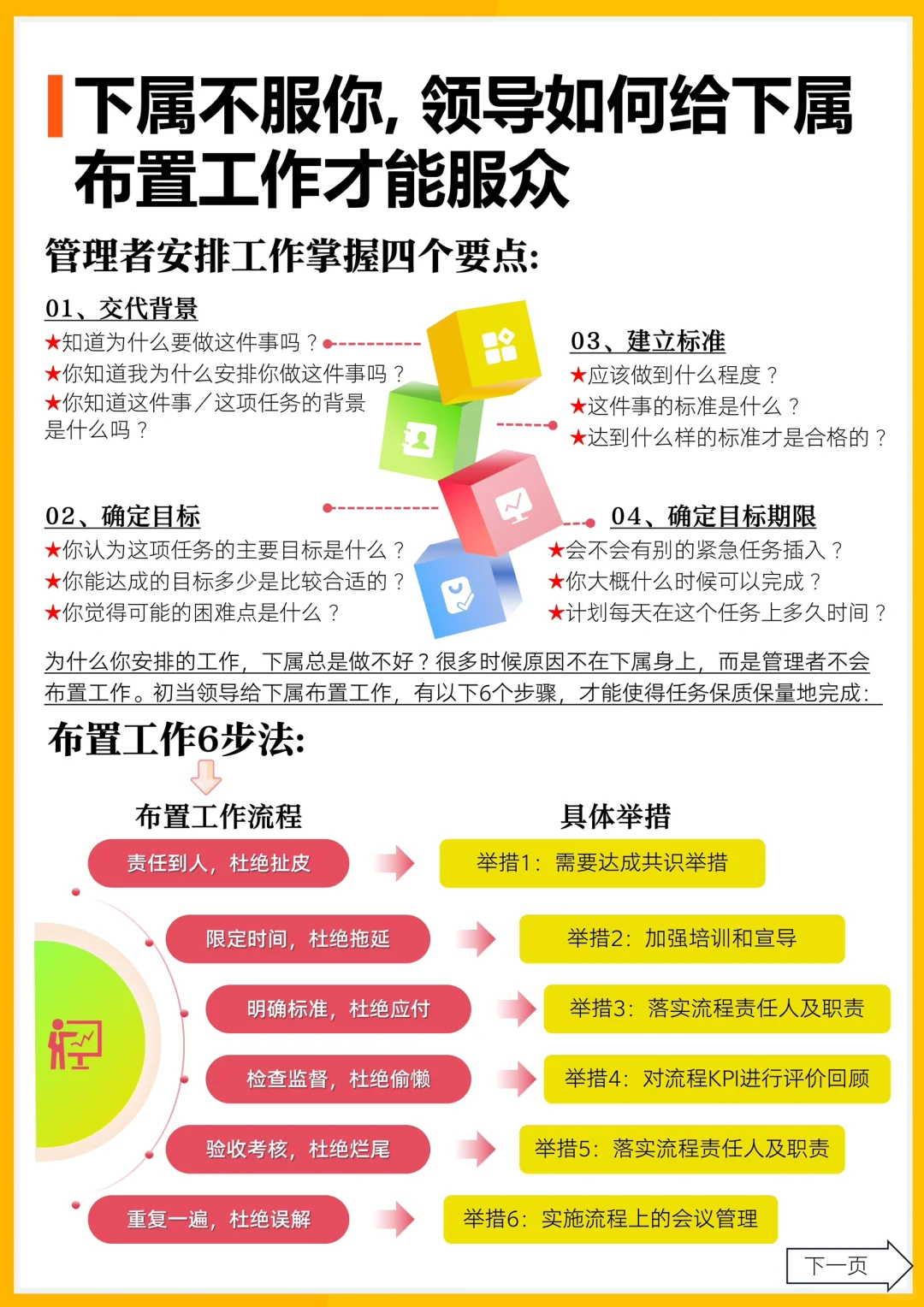 ✅领导如何给下属安排工作才能服众