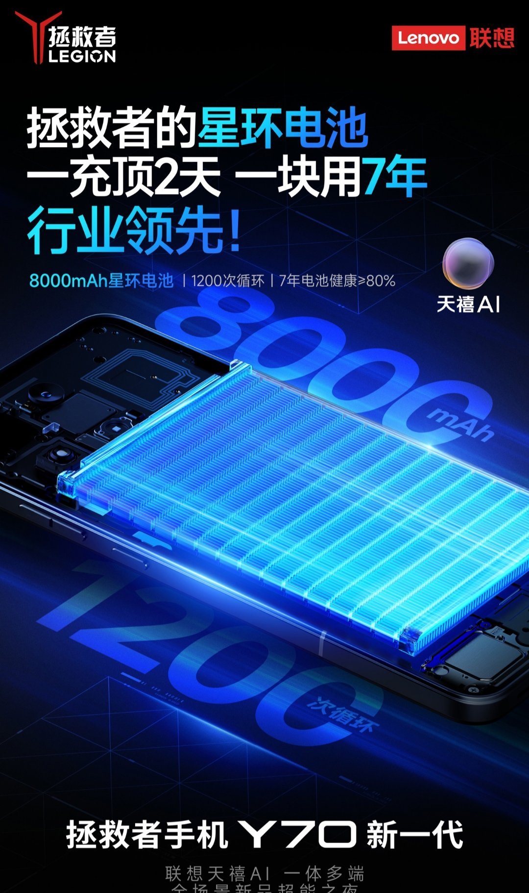 【联想拯救者手机 Y70 新一代搭载 8000mAh 电池，7 年电池健康≧80
