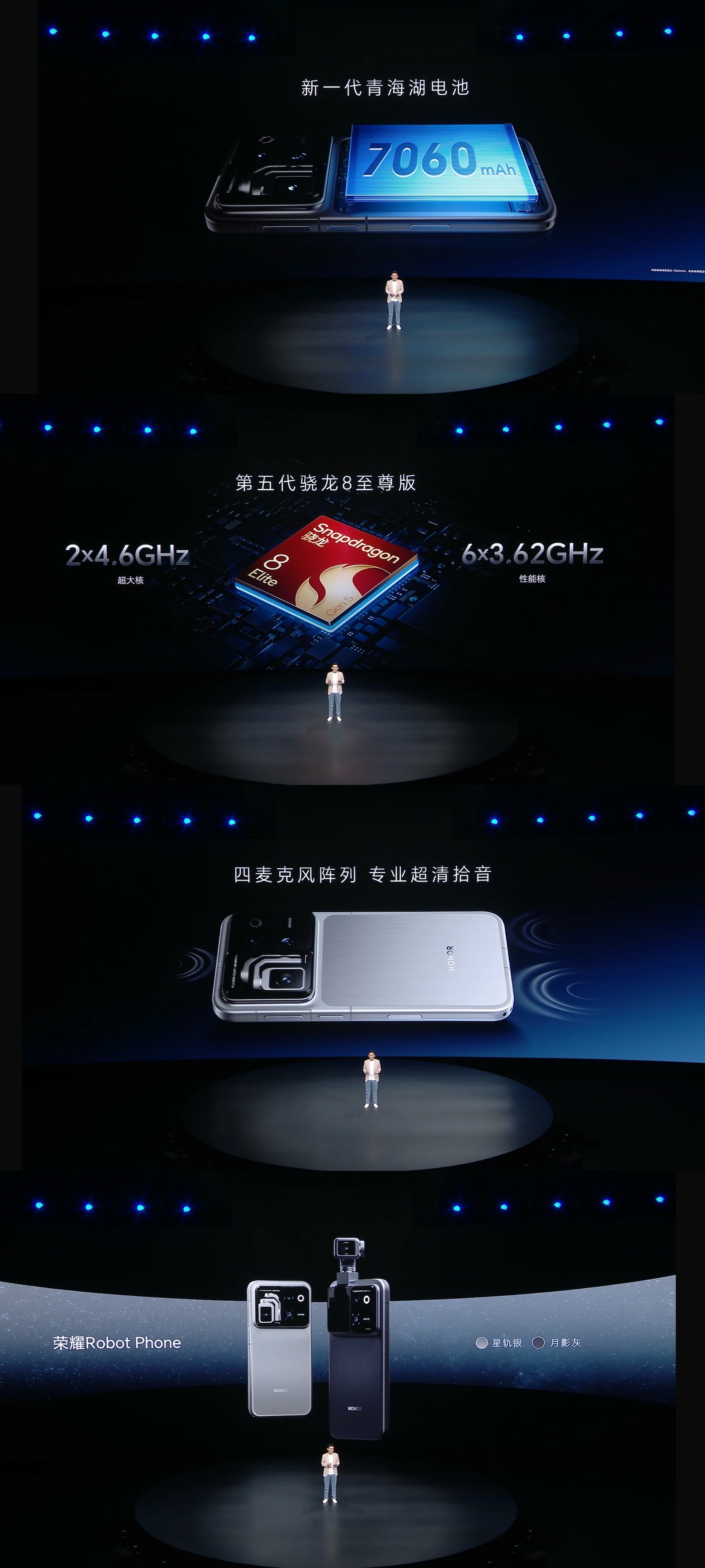 好马配好鞍！还得是荣耀Robot Phone，全球首台机器人手机，不光硬件出色（