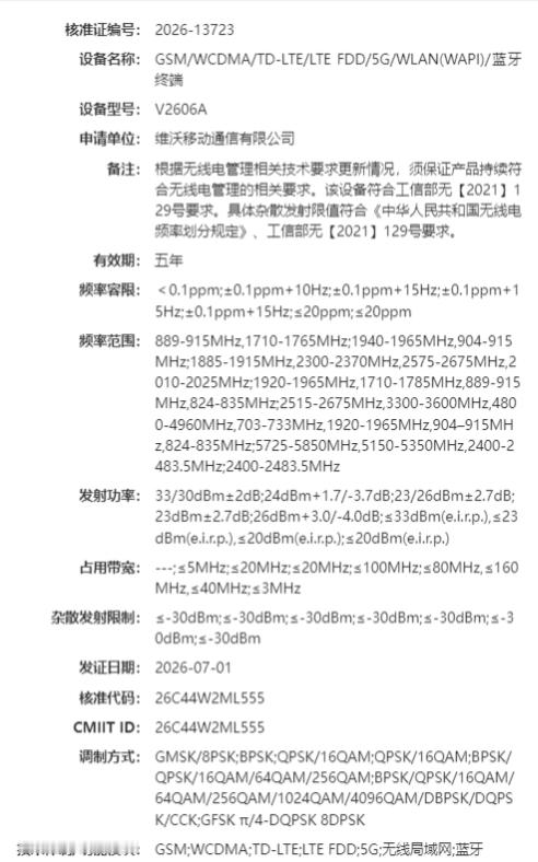 vivo两款新机通过认证：-型号V2606A，V2609A。-均支持N79频段。