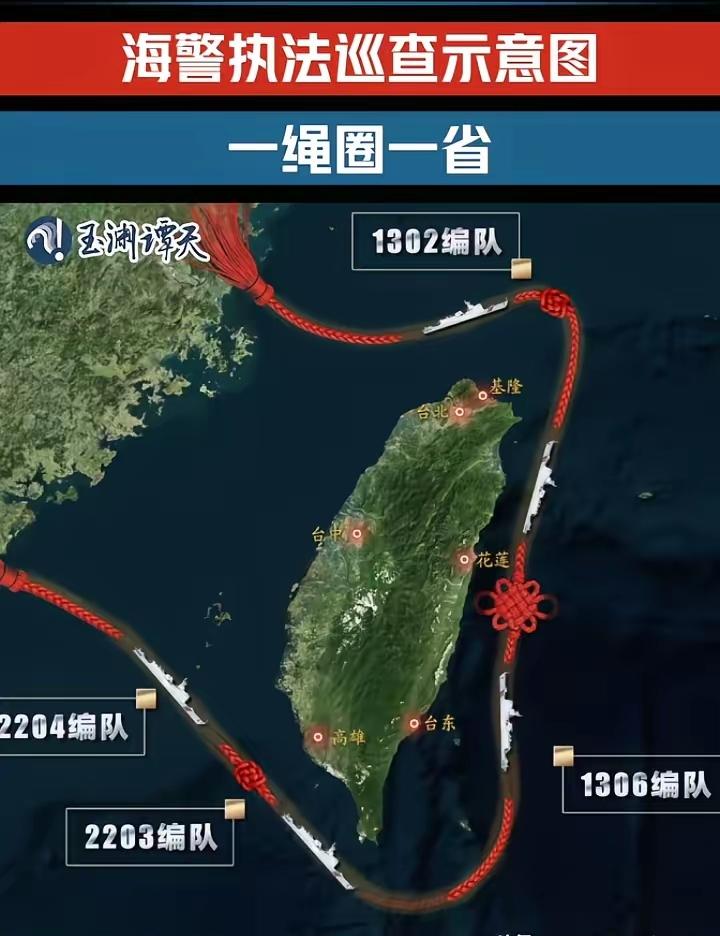 很多人以为这只是一次升级版的军演。错了！真相是国家已经彻底换了打法：从“军事威慑