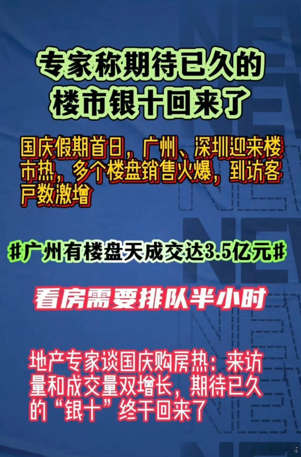 #专家称期待已久的楼市银十回来了#随着股市暴涨，地产也将逐渐回暖，“金九银十”将