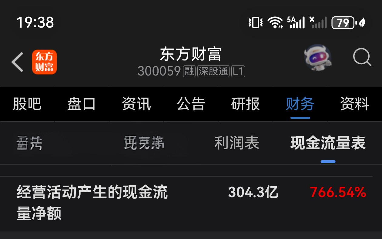 经营现金流净额同比增长766%，净利润增长38%，这家公司挖到金矿了吗！
   