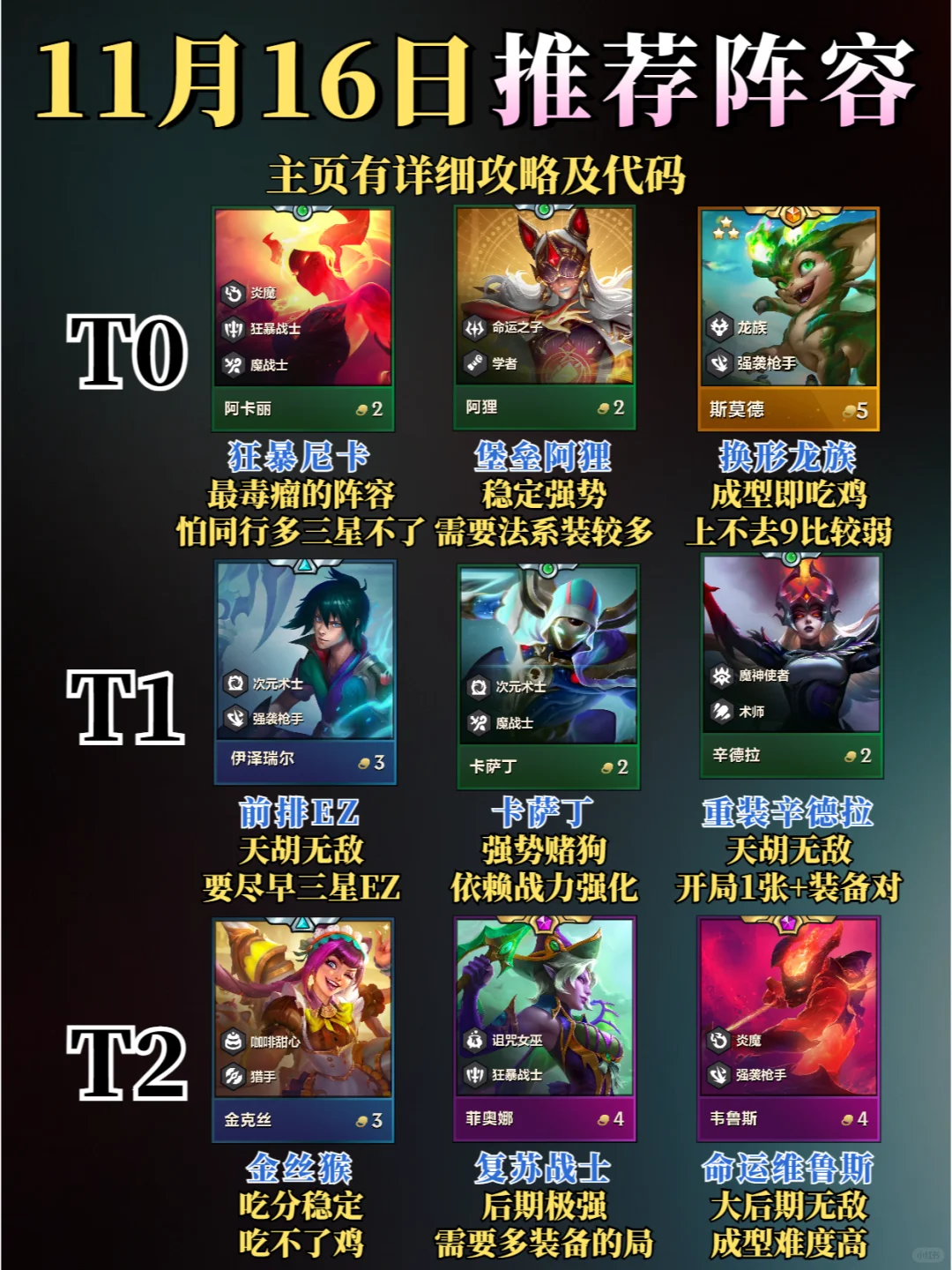 金铲铲最新上分阵容推荐（11月16日）