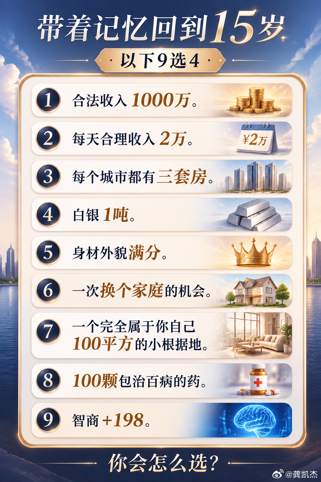 假如允许你带着记忆回到 15 岁，并且允许你在以下 9 样东西中选 4样，你会怎
