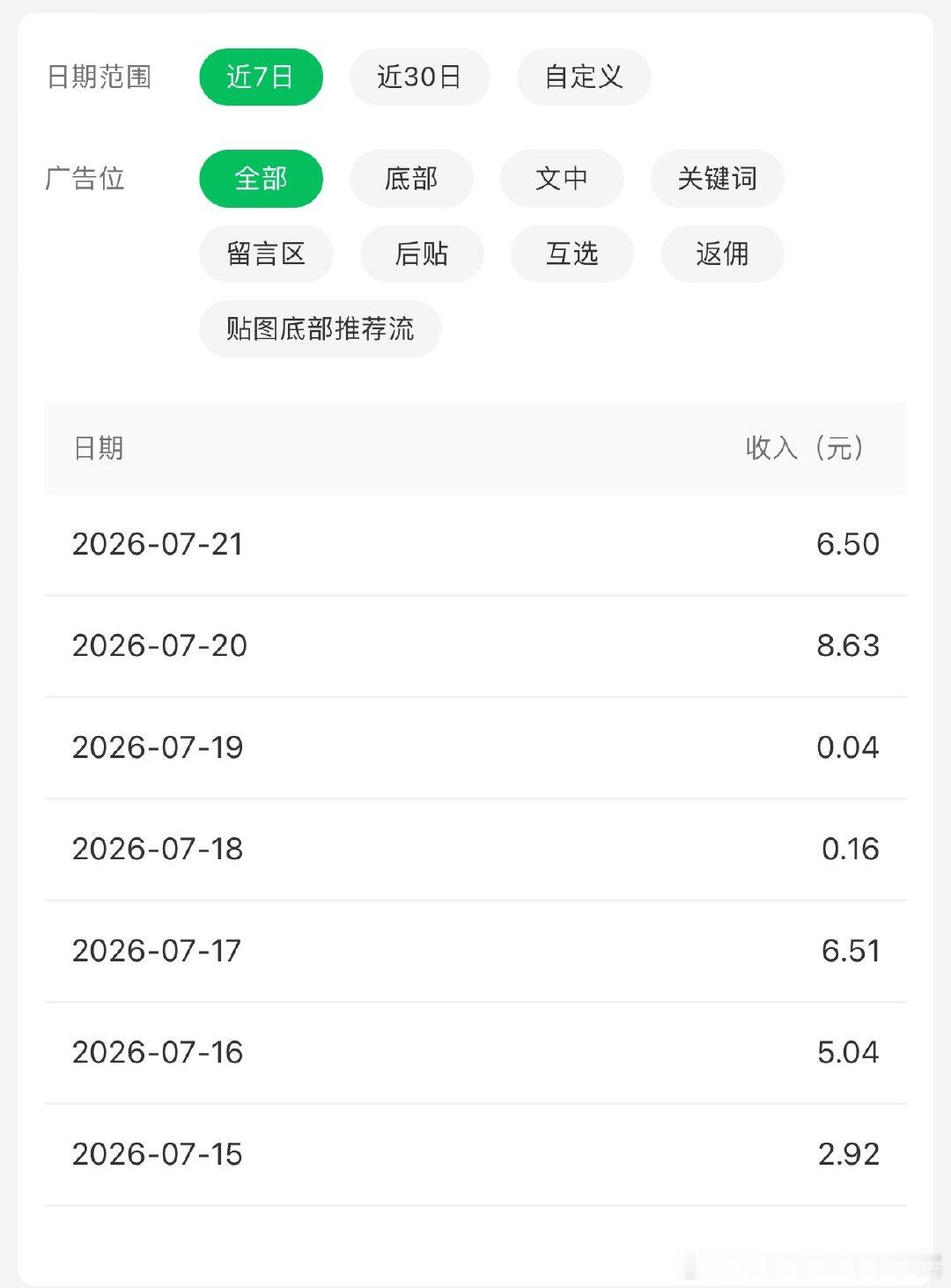 有人说我公主号能赚很多钱那给大家来个大揭秘吧！看看宝哥每天如此辛苦的分析和总结能