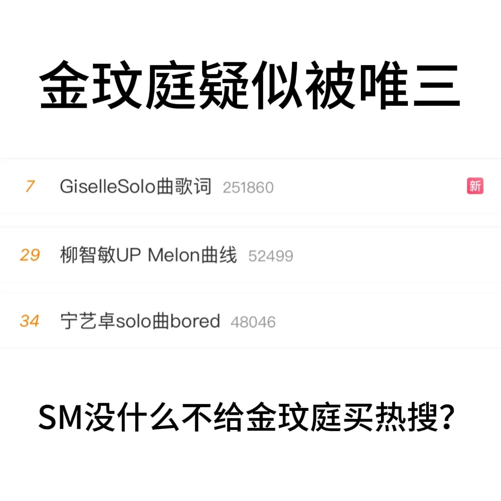 aespa丨金玟庭疑似被唯三