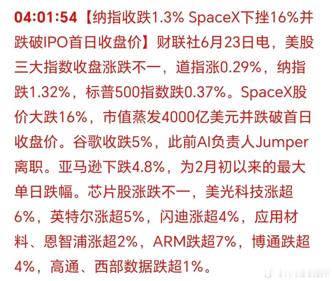 美国三大股指涨跌不一！纳指下跌1.32%，科技股调整加大！国家出台反制措施，美国