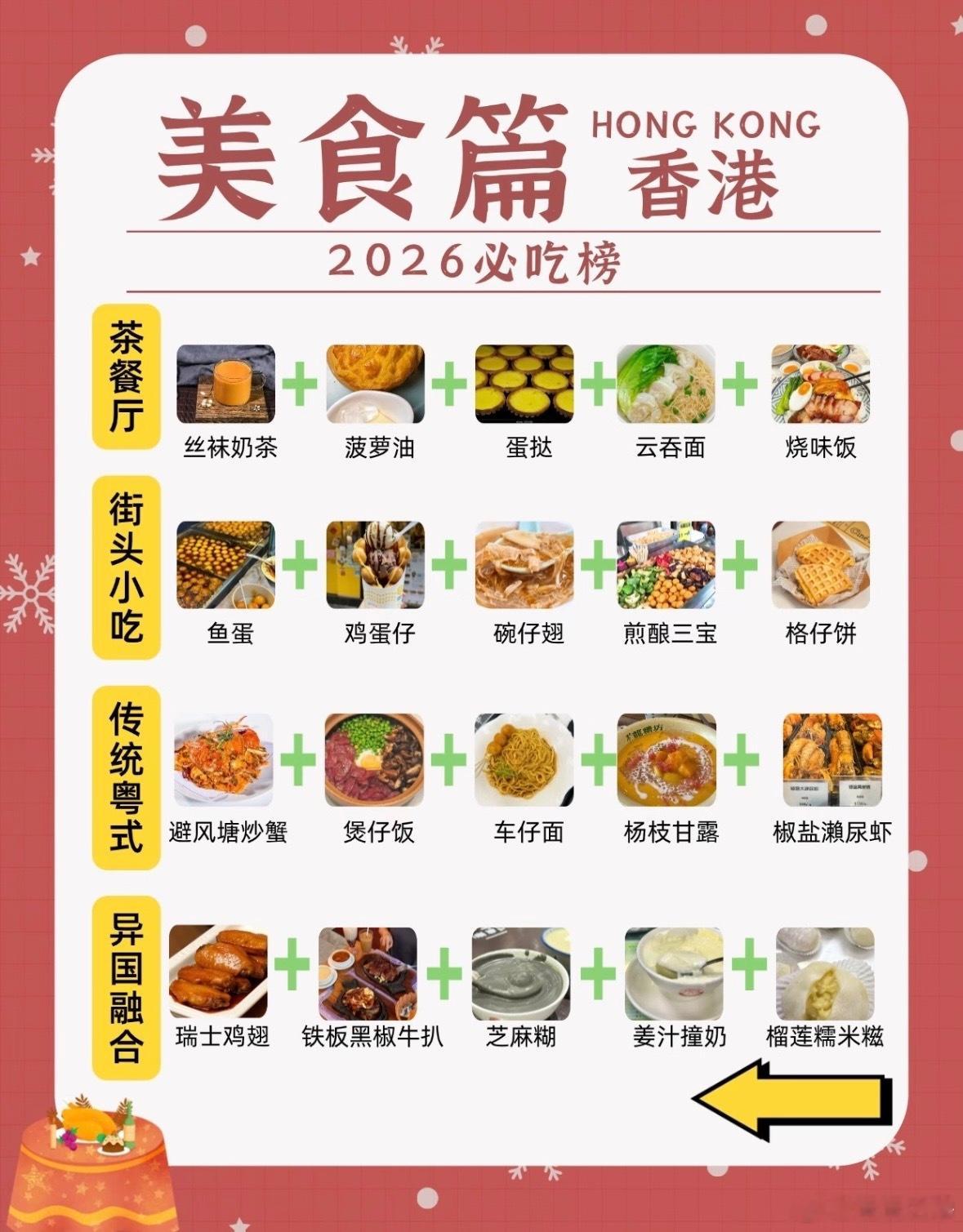 避风塘炒蟹居然和面包糠绝交了 面包糠没想到会被弃！《食神·百厨大战》的新做法用蒜