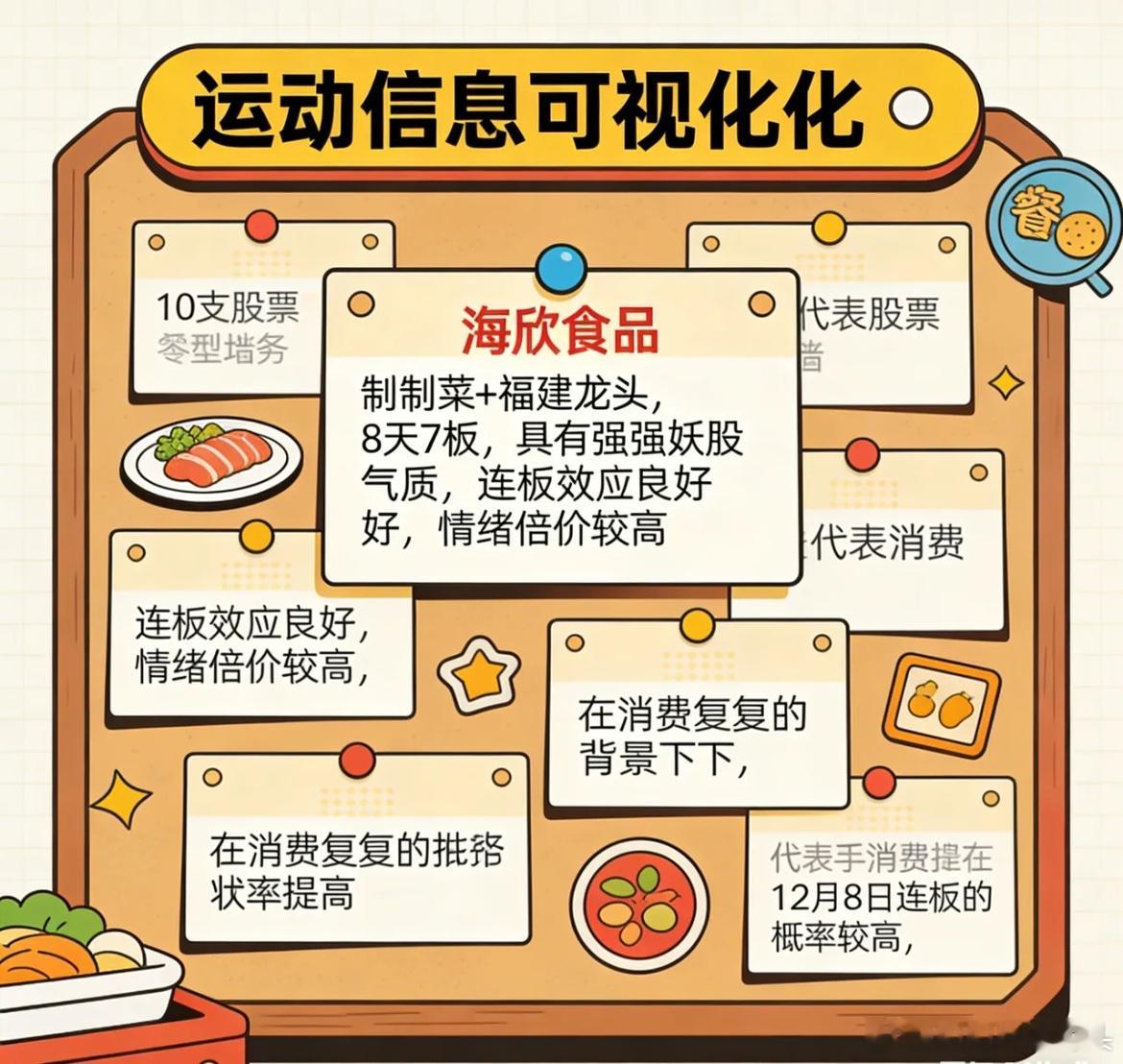 大胆预测，今天可能开盘即涨停的10支股票，具体分析如下：(纯属个人看法和分析，不