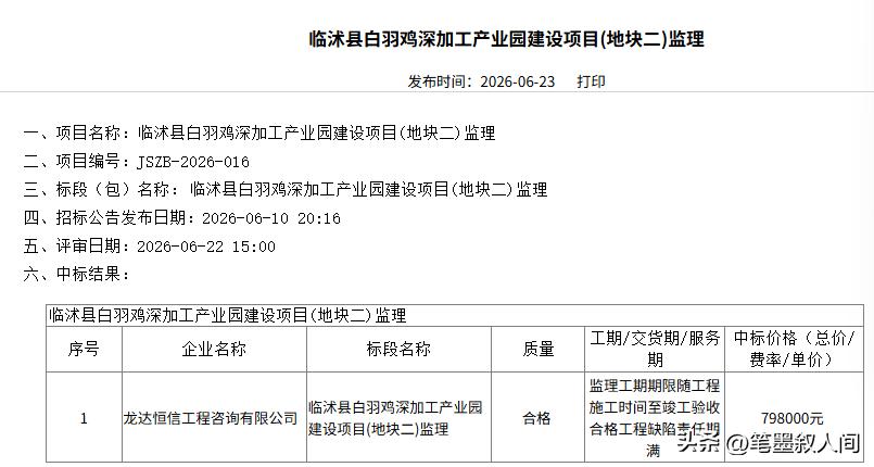 临沭县白羽鸡深加工产业园建设项目监理中标

近日，临沂某平台发布中标结果，龙达恒