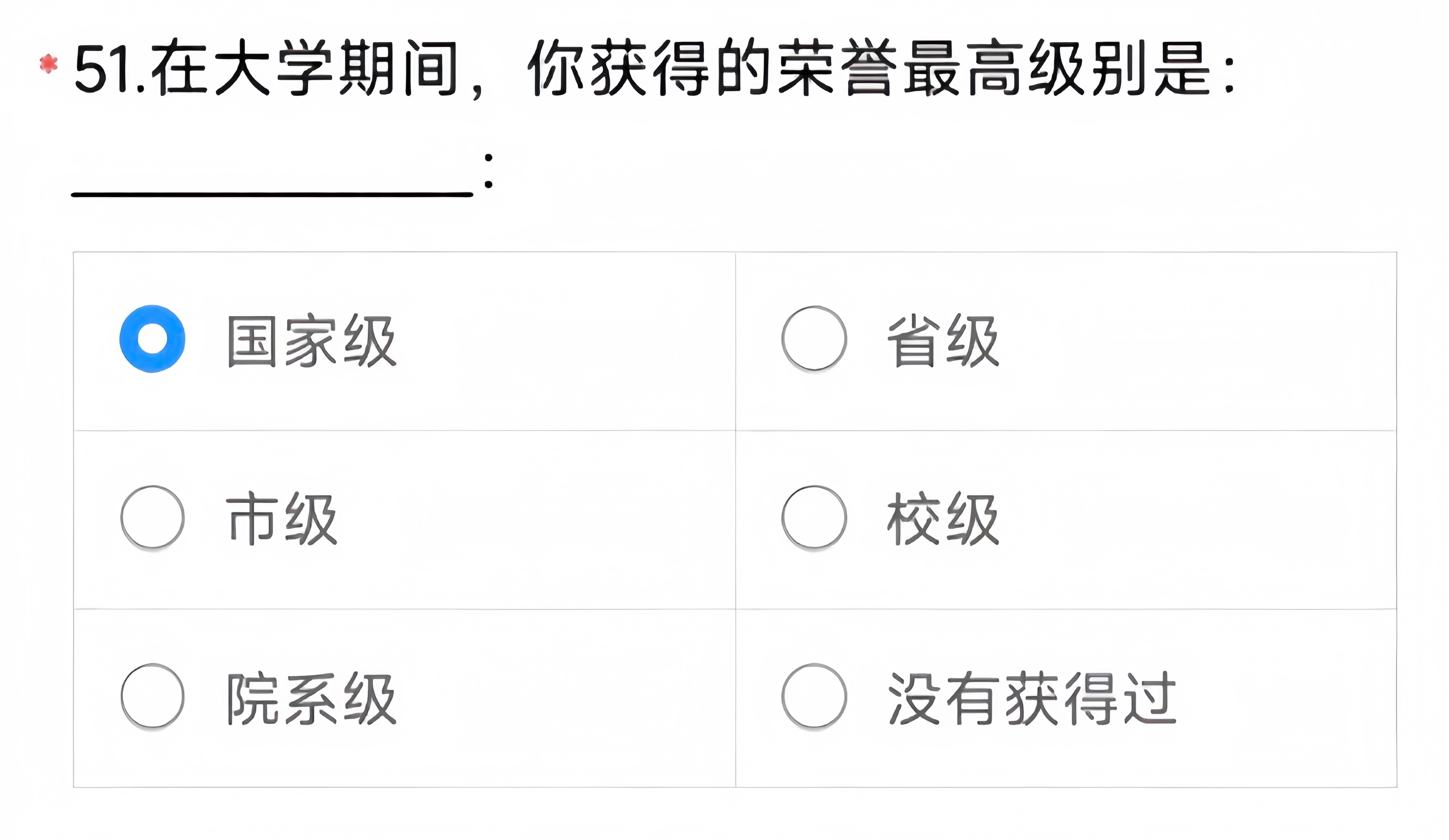 怎么不算简历上浓墨重彩的一笔呢[太阳] 逆水寒手游[超话]  