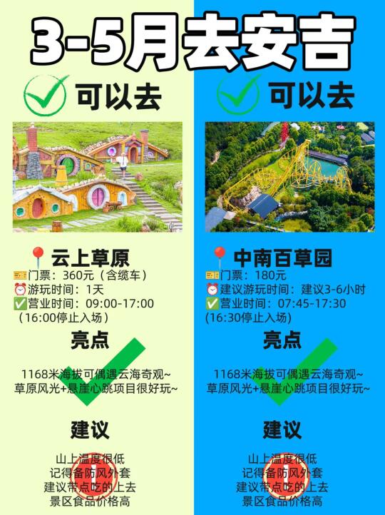 太哇塞了！我去安吉怎么没人告诉我这些…