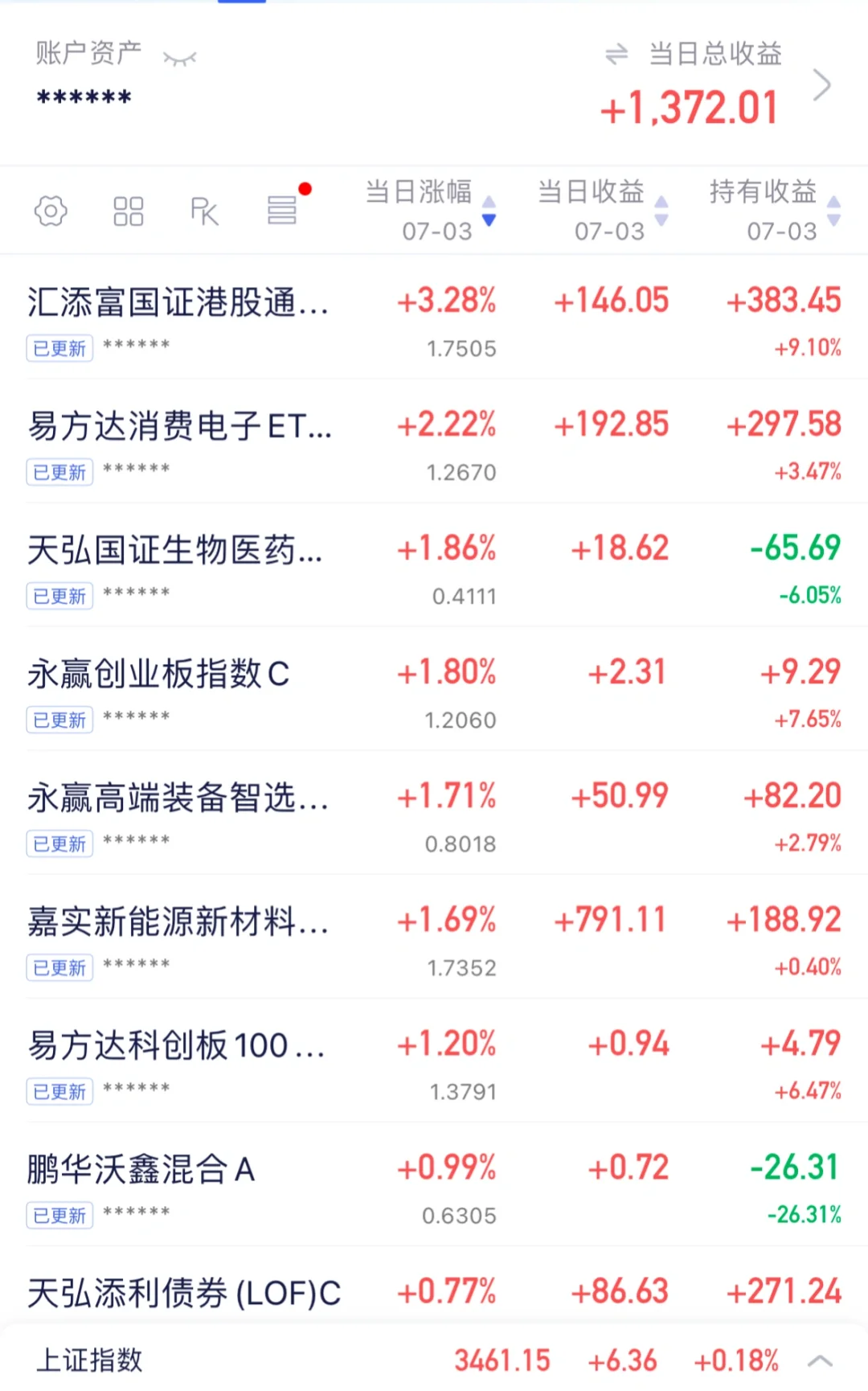 体感感越来越好了