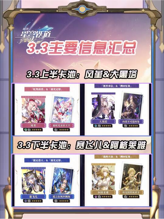 3.3卡池信息汇总❗️大黑塔＆阿格莱雅复刻