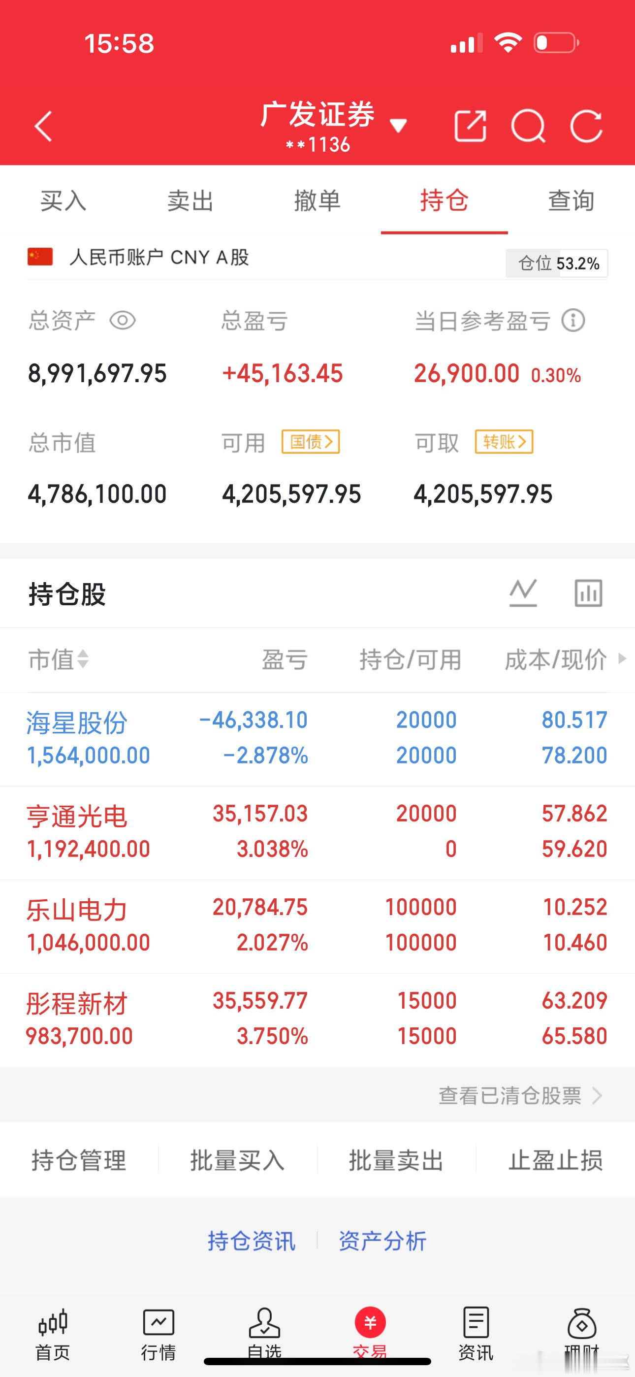 即将迈入900w关口，仅差临门一脚，这份喜悦分享给大家，我相信在坐的各位都能够收