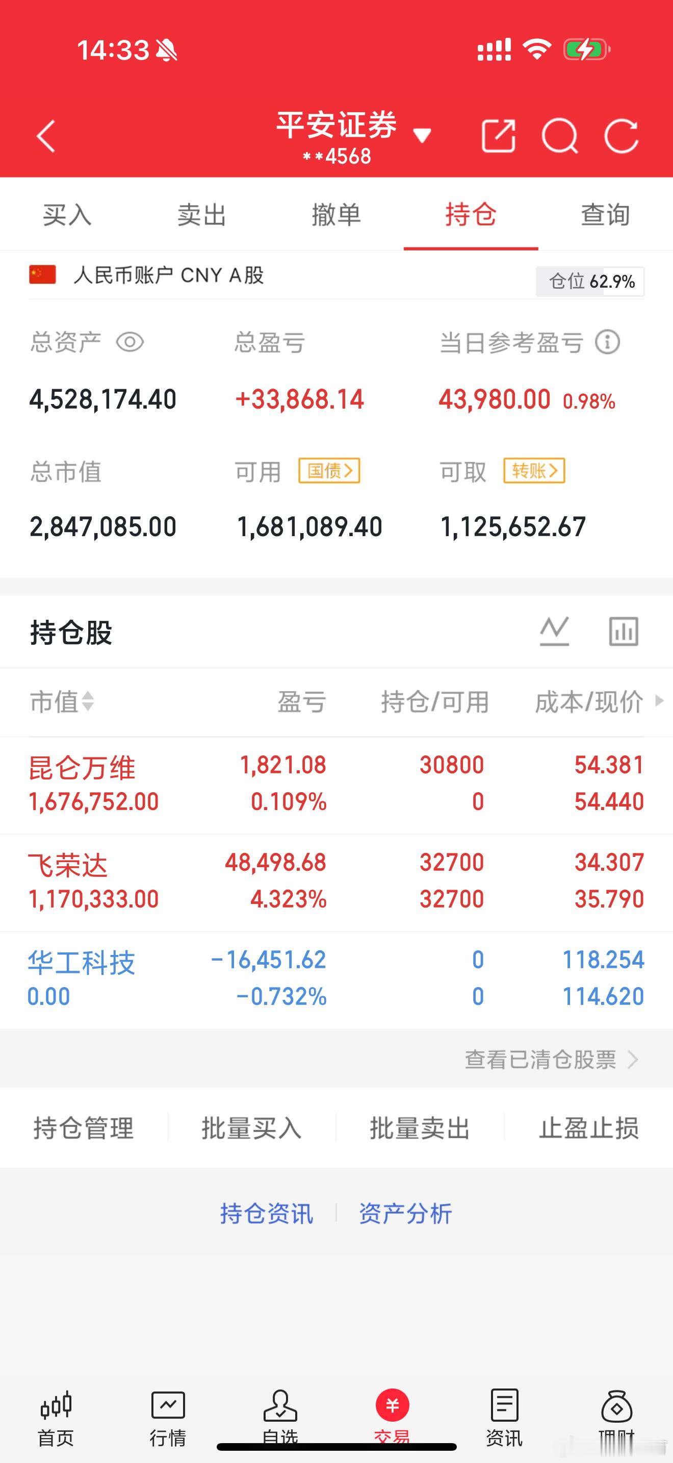 最新操作指南：昆仑万维 sz300418[股票] 冲冲冲操作的核心只有一个：聚焦