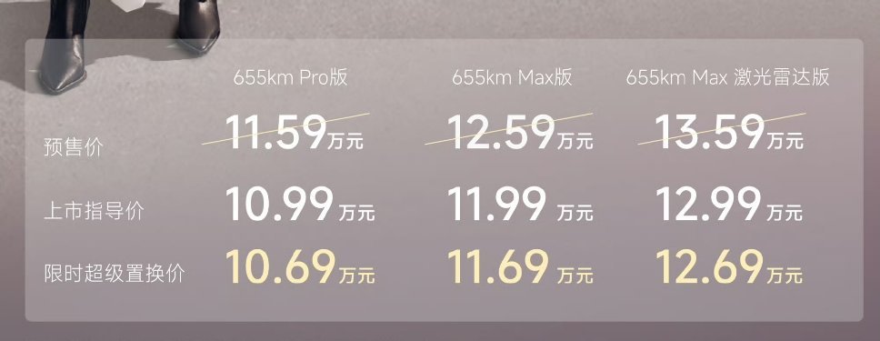 奇瑞风云A9正式上市奇瑞风云A9正式上市，10.99万起的纯电轿跑诚意拉满。全系