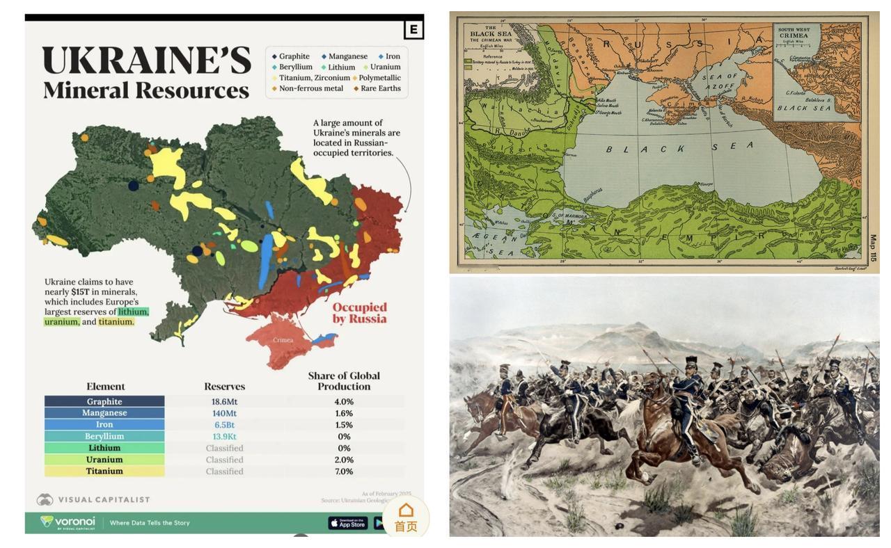 ✨俄乌冲突的意义是什么？✨

🐼 俄乌冲突的意义，相当于欧洲再次打了一场一战。