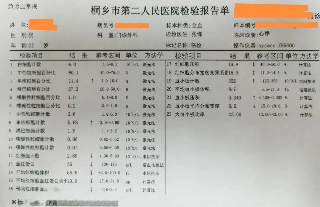 怎样看懂血常规化验单

血常规化验单作为一个不是学医的人来看，主要是看箭头，如果