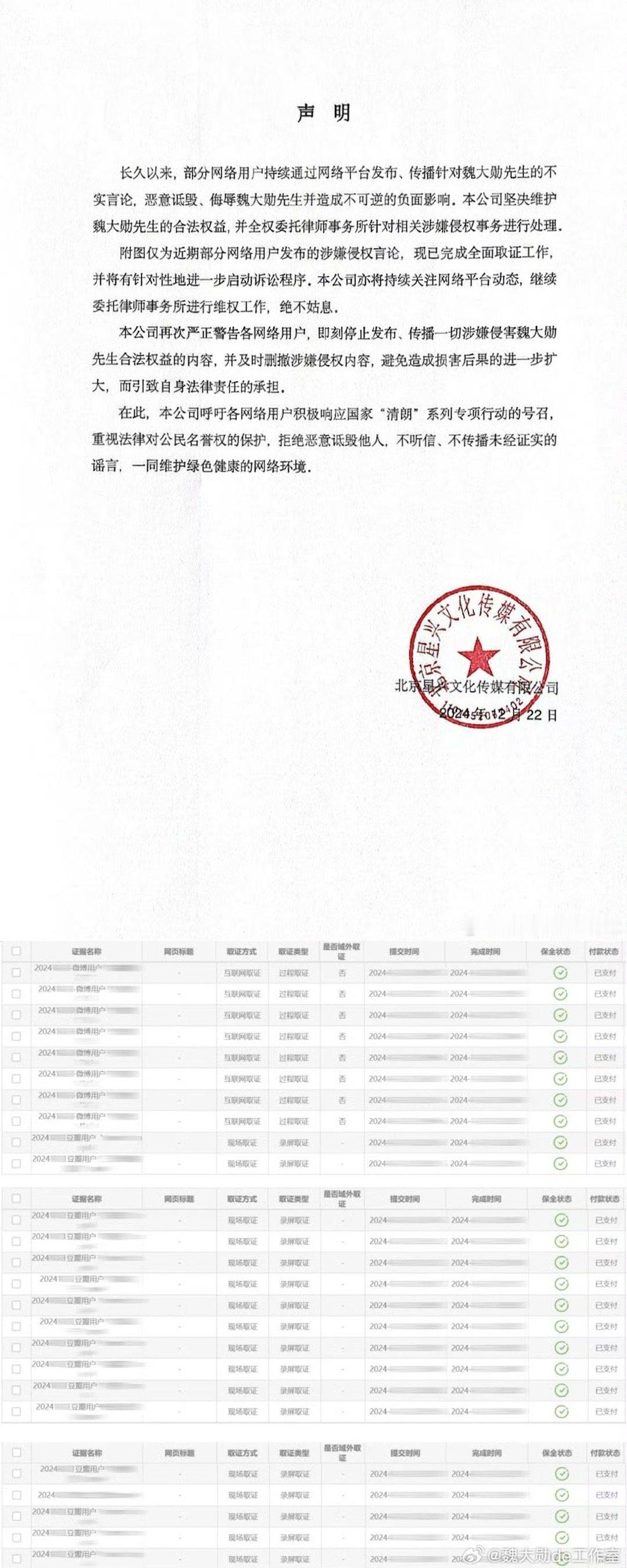 魏大勋工作室发布告黑声明  魏大勋工作室告黑了，发布告黑声明，告知告黑进度，理智