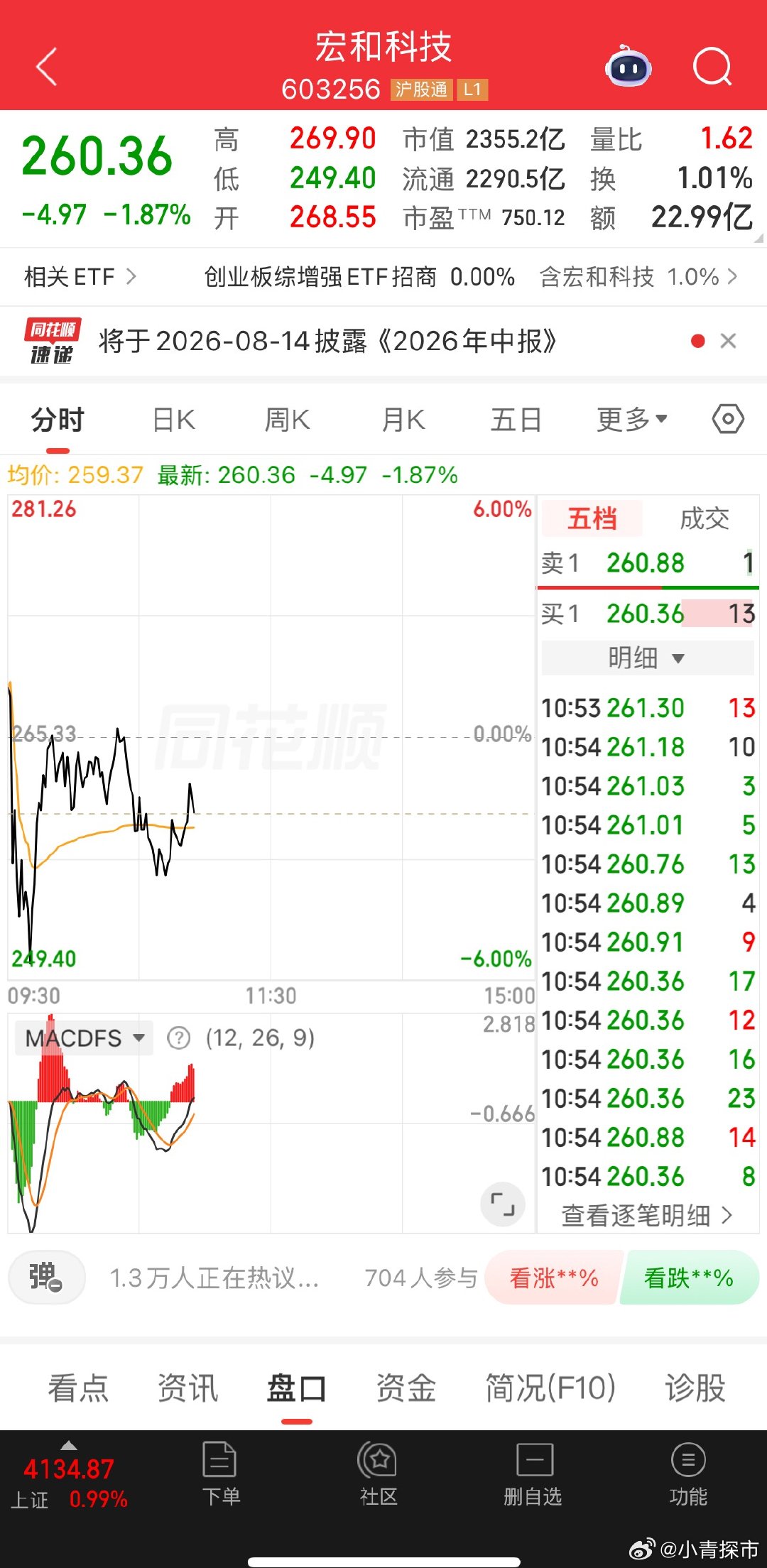 大家稳住了，现在还在调整，没有出货的迹象 