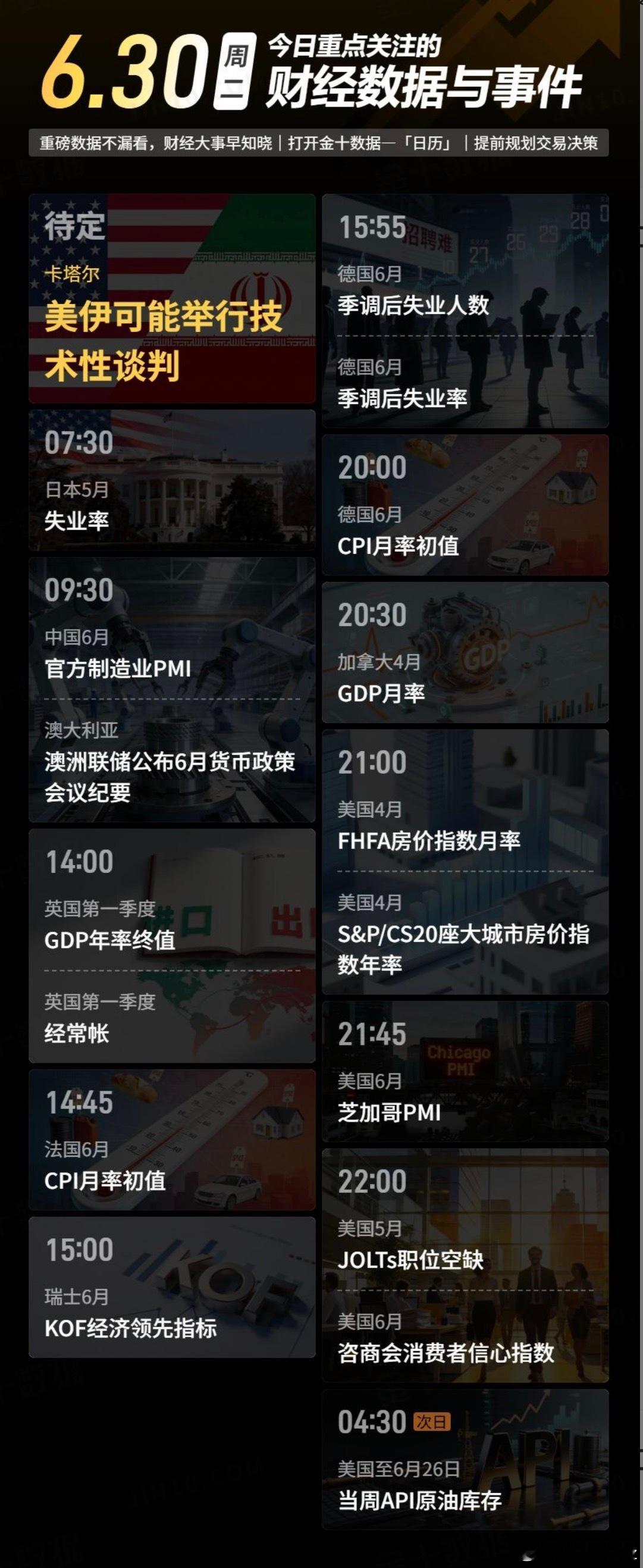 黄金  6.30今日重点关注的财经数据与事件：现货黄金黄金