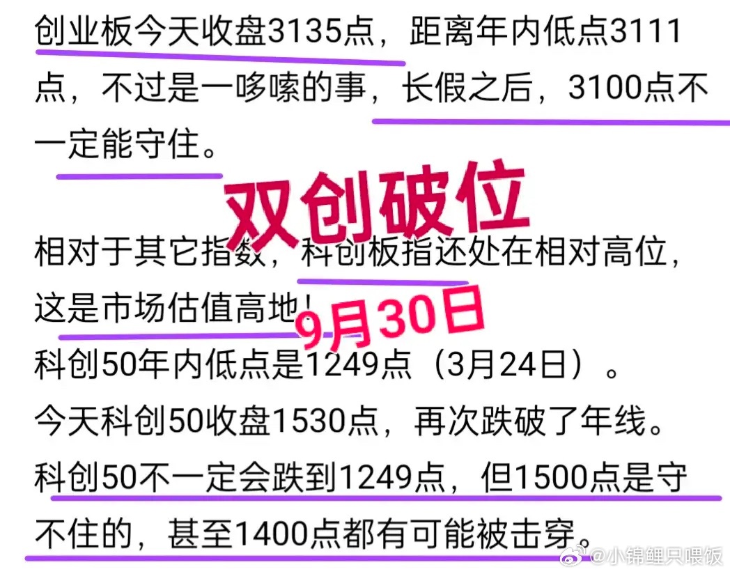 A股：大盘今天为什么下跌？一哥在国庆期间，从市场逻辑到板块再到趋势，都一一分析过