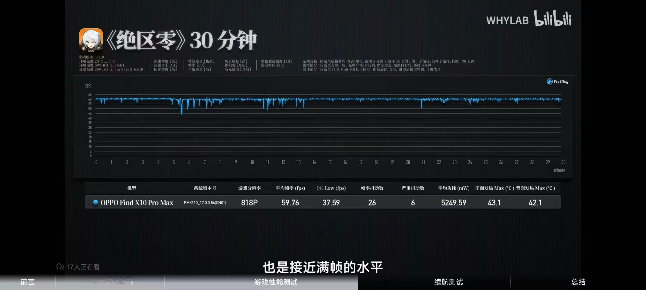 感觉现在每逢旗舰芯片发布，大家又开始集体围观跑分表了，数字一飙高，评论区立马吵闹