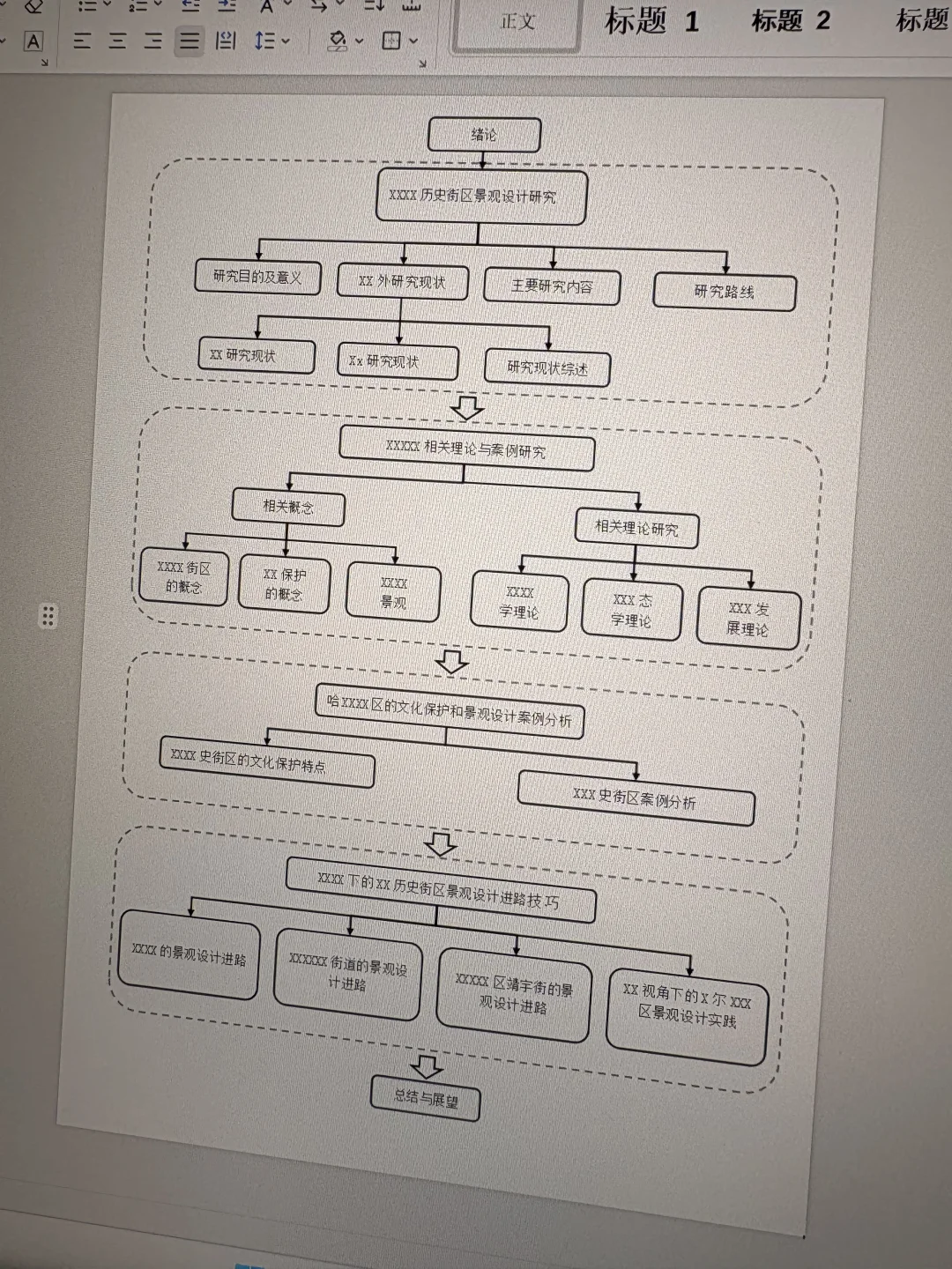 一分钟学会用word绘制一张这样的技术路线图