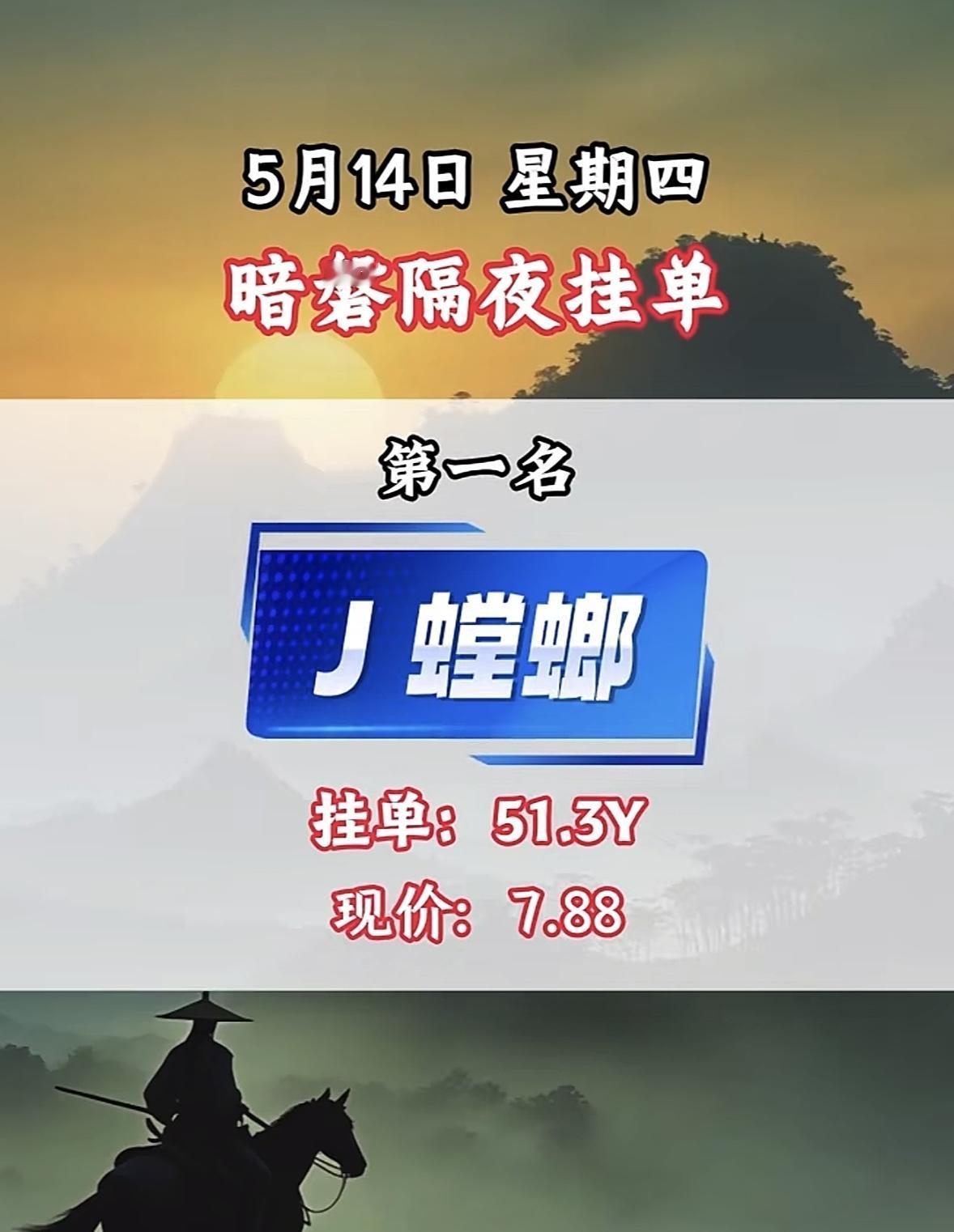 5月14日周四暗盘隔夜挂单排行榜揭晓

5月13日全网最新隔夜暗盘挂单排名出炉，