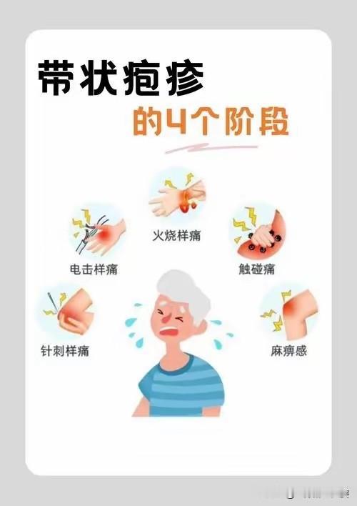 大约十一岁那年后腰起了一大片疹子，我妈带我去村医疗点赤脚医生我叫大姑，她说蛇盘疮