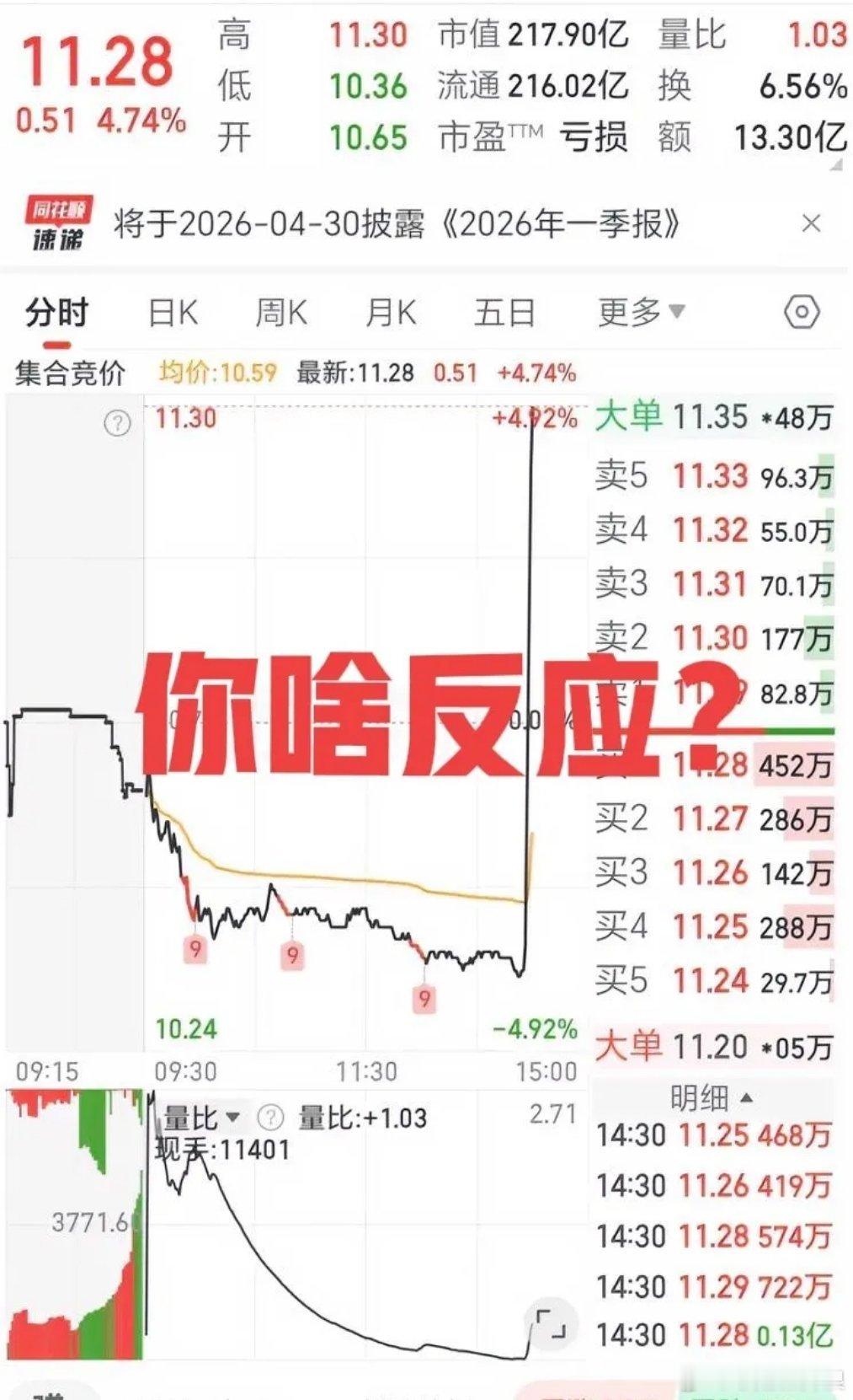 太真实了😂 把股市里各路角色的内心独白拿捏得死死的：散户只盯着踏空后悔，总想精