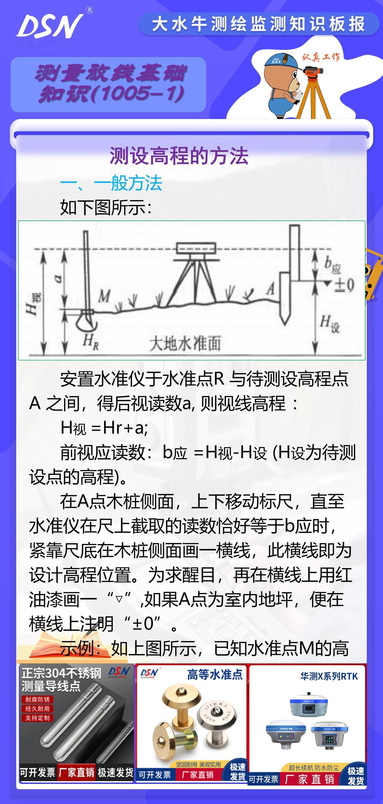 赛维板报|测设高程的方法
在A点木桩侧面，上下移动标尺，直至水准仪在尺上截取的读