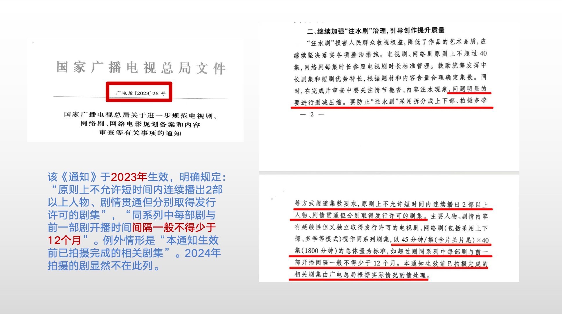 广电：“同系列每部剧与前一部开播时间间隔不小于12个月”国色芳华25年1月7日开
