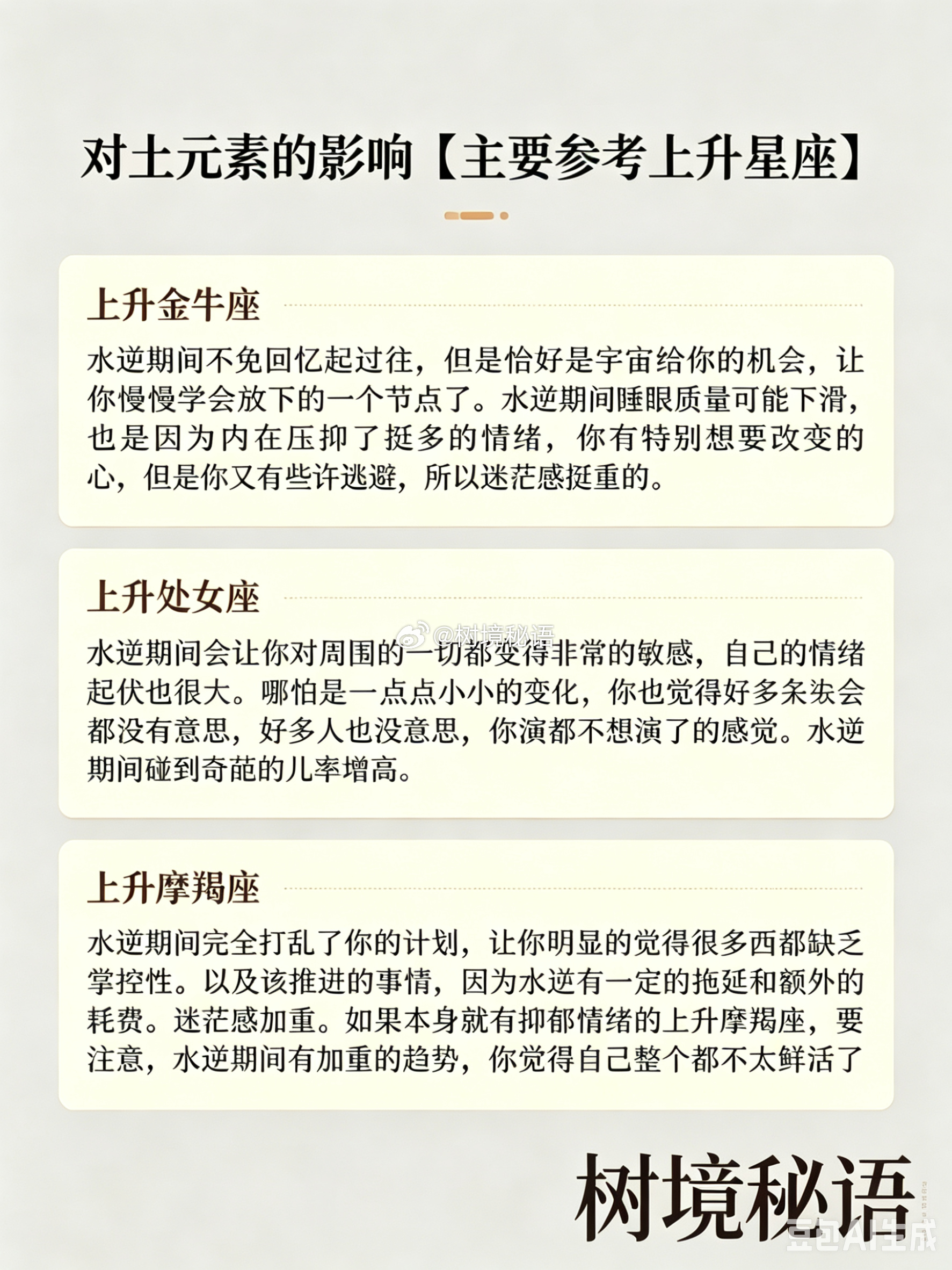 制作了四张图片。方便保存。水星逆行水逆