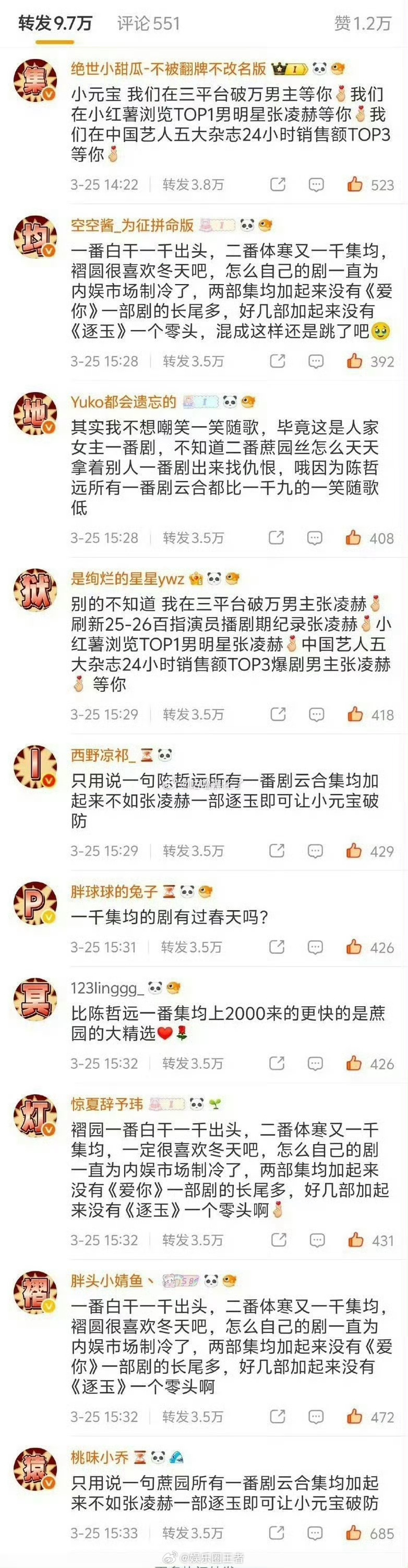 陈哲远wwzz 陈哲远被张凌赫粉丝排了四次字