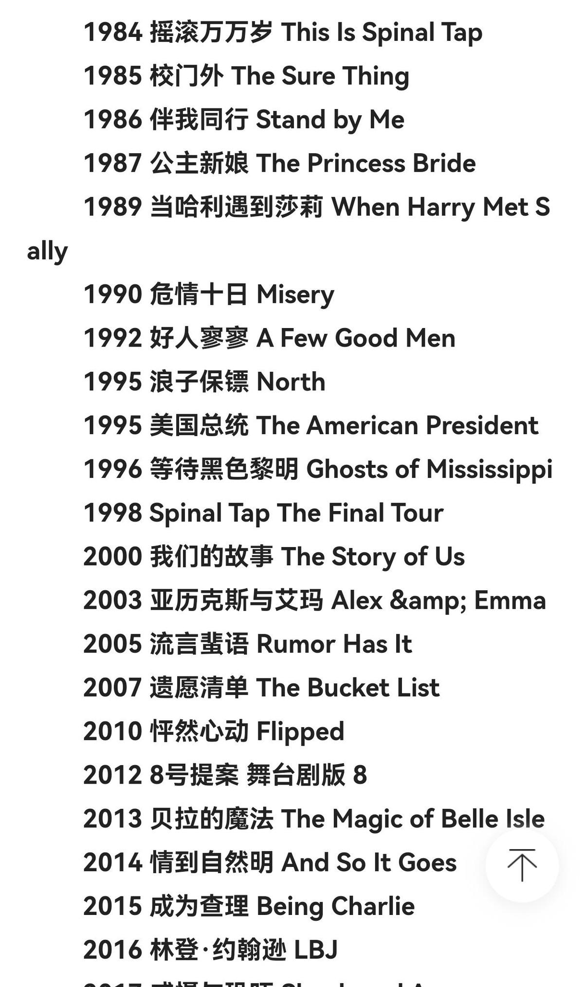 （钩子句）拍了一辈子家庭温情的导演，被儿子用榔头砸碎在自家客厅。
洛杉矶警方的现