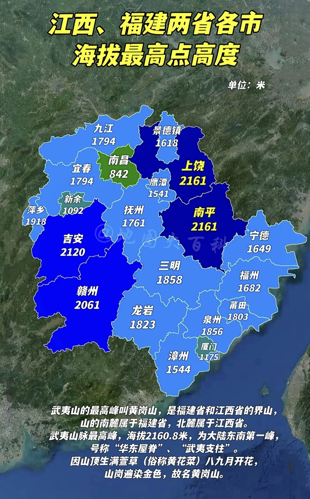 江西福建两省各市海拔最高点高度排名，福建这边全部1000米以上，其中武...
