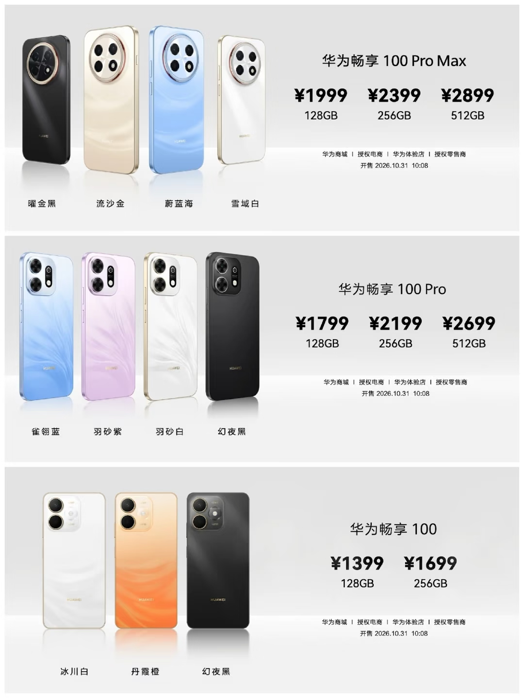 华为聊聊这次畅享100的定价。定位很清晰，主打长辈、轻度使用的学生党，不是性能中