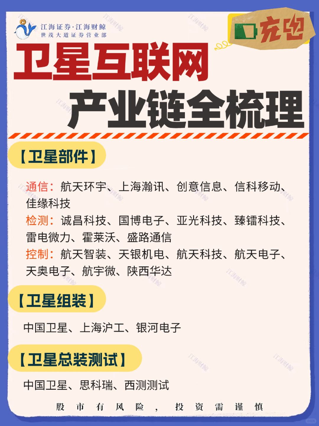 👉卫星互联网🌈产业链梳理❗