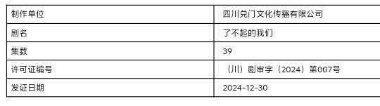 于谦、关晓彤《了不起的我们》过审下证 