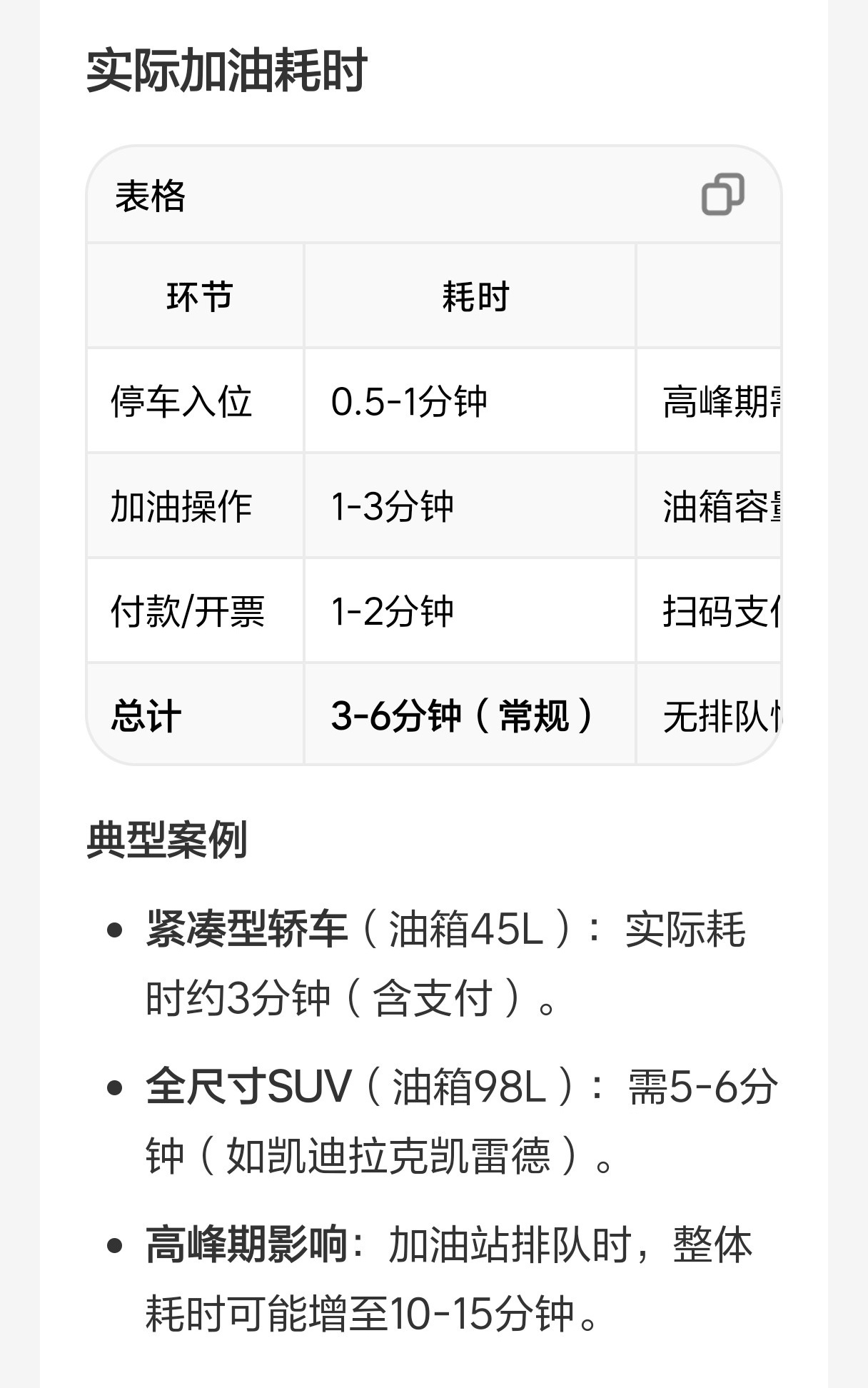 比亚迪的兆瓦闪充说是做到“油电同速”，那我们来看看加油速度到底有多快[笑而不语]